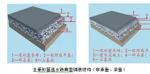 关于独家：维尼修斯进球数超C罗巅峰的信息
